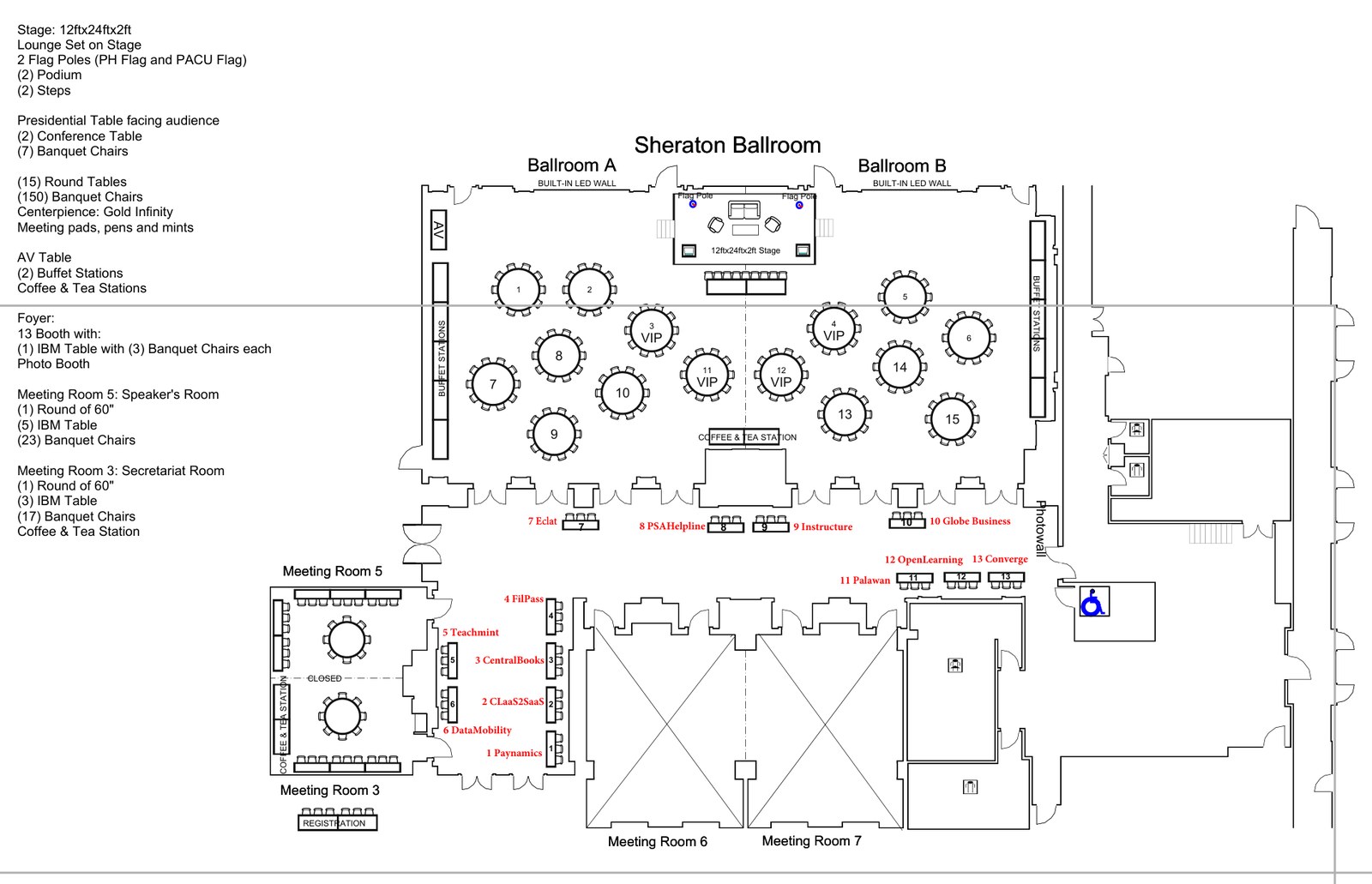 Final Sheraton Ballroom floor plan: 15 numbered round tables and VIP tables facing the stage in Ballrooms A and B, and 13 numbered exhibitor booths in the foyer with sponsor assignments